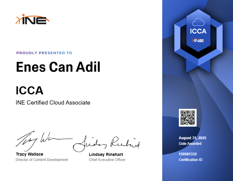 ICCA Certification